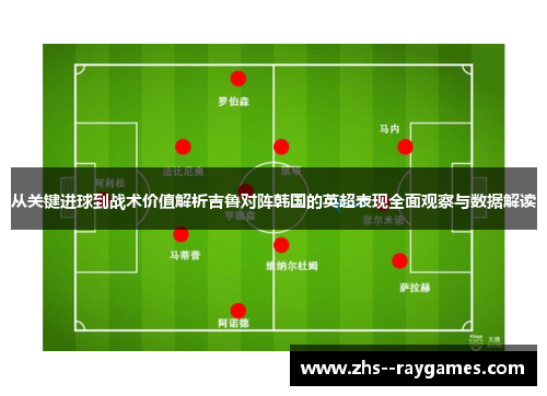 从关键进球到战术价值解析吉鲁对阵韩国的英超表现全面观察与数据解读