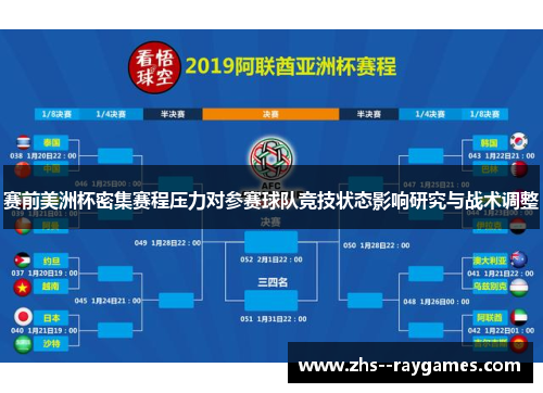 赛前美洲杯密集赛程压力对参赛球队竞技状态影响研究与战术调整 赛前美洲杯密集赛程压力对参赛球队竞技状态影响研究与战术调整