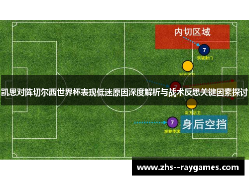 凯恩对阵切尔西世界杯表现低迷原因深度解析与战术反思关键因素探讨 凯恩对阵切尔西世界杯表现低迷原因深度解析与战术反思关键因素探讨